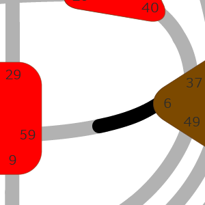 Дизайн Человека — Ворота — Трение
