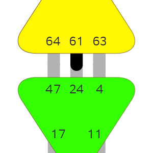 Дизайн Человека — Ворота — Тайна
