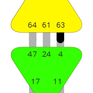 Дизайн Человека — Ворота — Сомнения