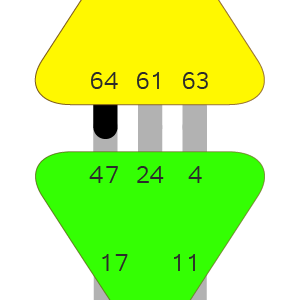 Дизайн Человека — Ворота — Замешательство