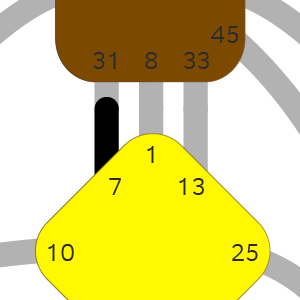 Дизайн Человека — Ворота — Роль Самости