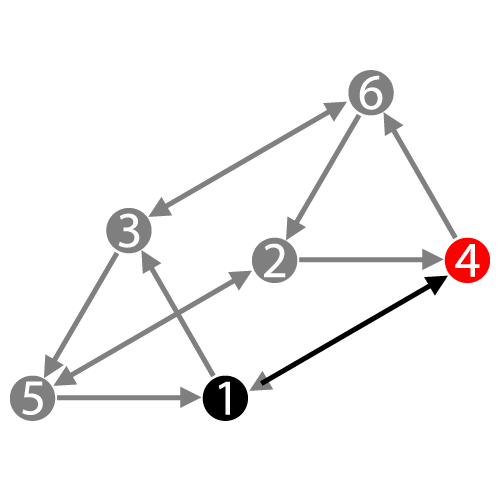 Дизайн Человека — Профиль 1/4 — Исследователь/Оппортунист